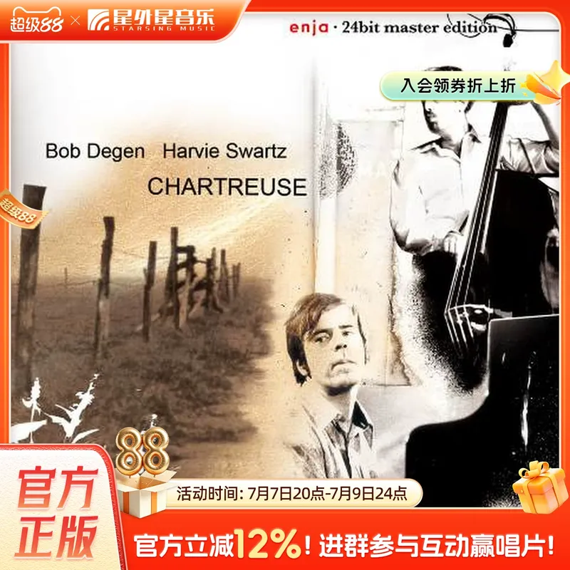 Wine & Beer Hydrometer - อัลบั้ม Genuine Jazz Piano Duo Fever